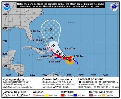 Hurricane Maria path puts Puerto Rico at risk of direct hit from ...