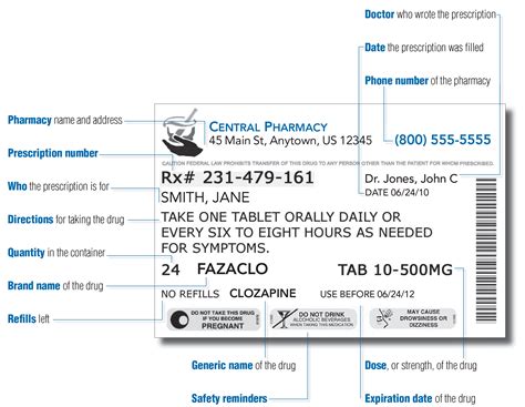 Prescription Bottle Label Template Microsoft Word