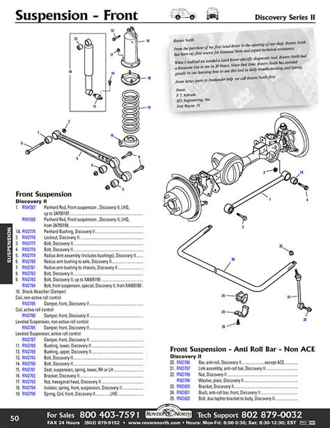 Land Rover Discovery II Front Suspension | Rovers North - Land Rover ...