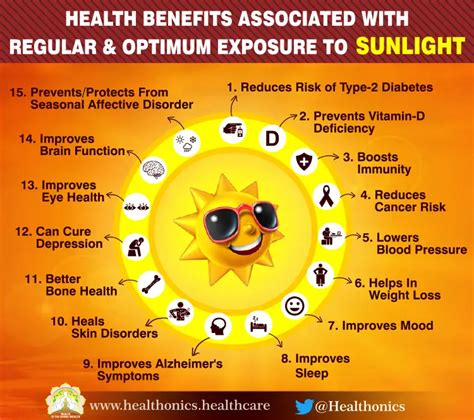 HEALTH BENEFITS OF SUNLIGHT