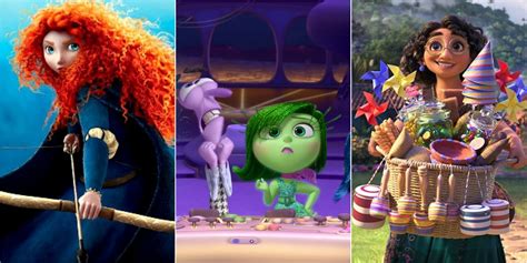 Most Heartwarming Animated Movies For Family Viewing