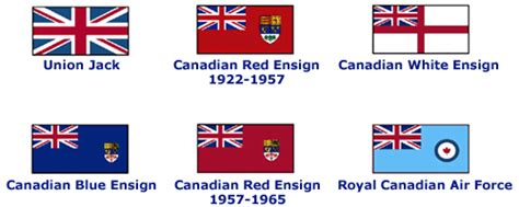 Flags of Canada, Provincial Flags, Other Canadian Flags, Civic Flags