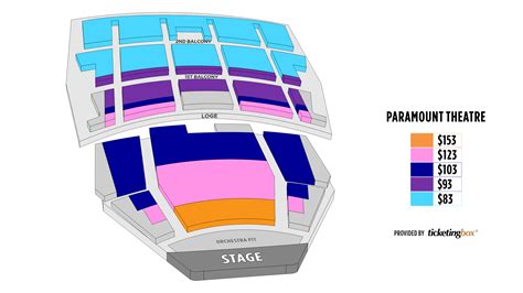 Cedar Rapids Paramount Theatre Seating Chart