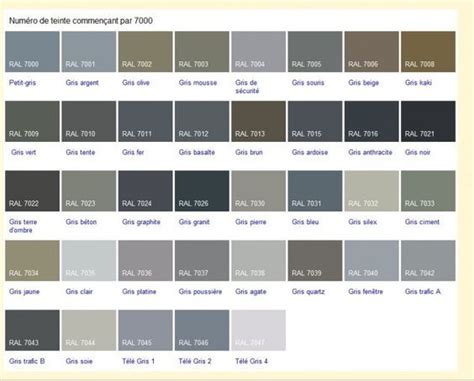 Ral Color Chart Grey | Images and Photos finder