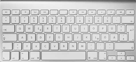 German Keyboard Layouts