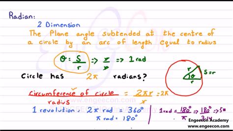 Physics Demo 2 (Radian, Steradian) - YouTube