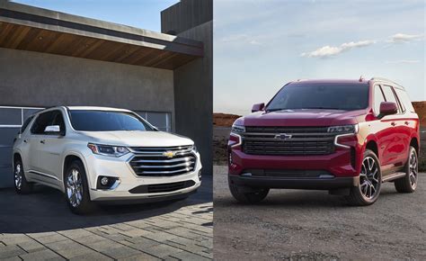 America's Fascination With Crossovers And SUVs - CTN News