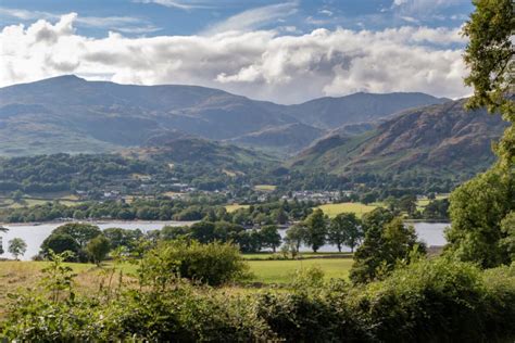 Coniston Travel Guide | Visitor Guide to Coniston | Sykes Cottages