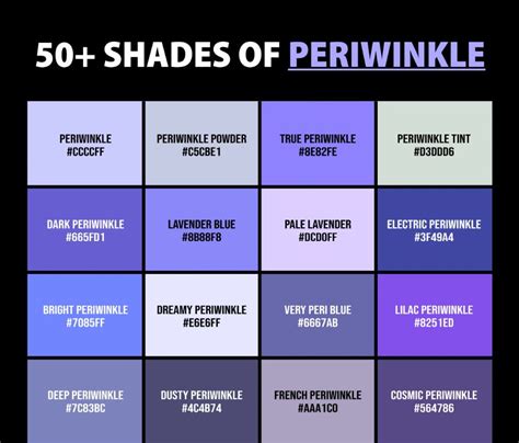 Does blue and purple make periwinkle?