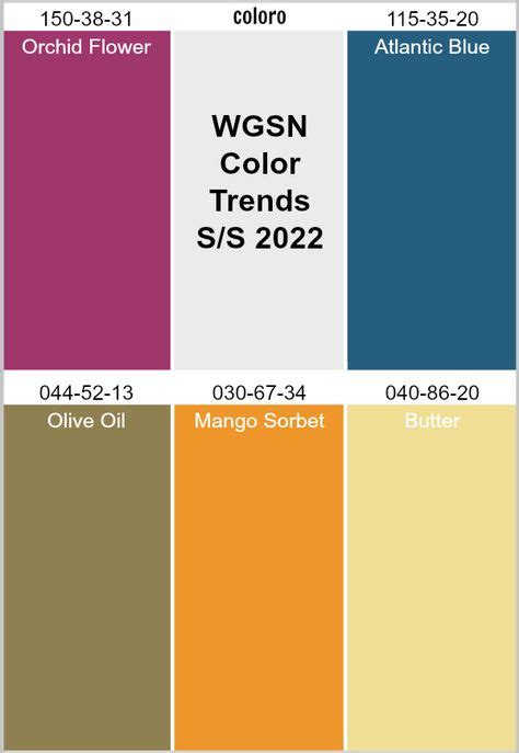 100+ Trend 2022 ideas in 2020 | trending, color trends, color trends ...