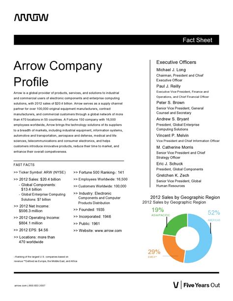 Free Download Business Profile Template Word Format - Free Templates ...