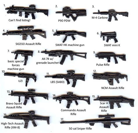 All Search Canada - Web - all types of guns names