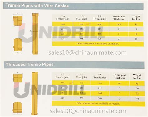 Drill Full Set Tremie Pipe Tremie Hopper Tremie Pipe For Rotary ...