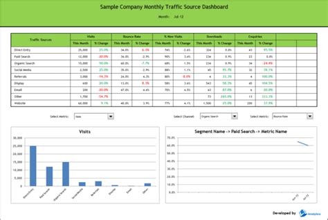 kpi format — excelxo.com