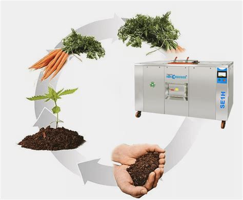 Organic Waste Composting Machine | Automatic Food Waste Converter