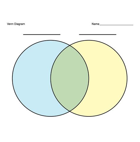 Venn Diagram Template Printable