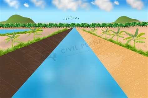 Canal Irrigation In India - Features & Advantages [Civil Planets]