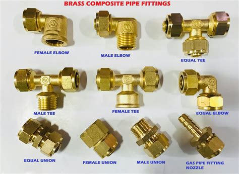 Brass Fittings for Composite Pipes, Size: 1/2 inch, Rs 105 /piece | ID ...