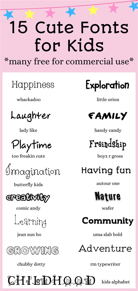 15 Cute Fonts For Kids {Free & Easy to Read!} | Kid fonts, Cute fonts ...