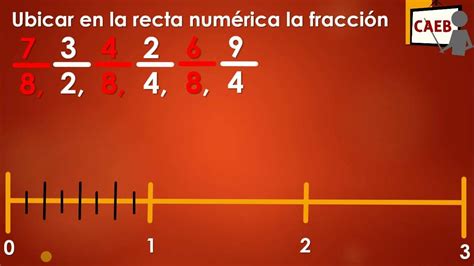 Ejercicios De Fracciones En La Recta Numerica De Secundaria Con | The ...