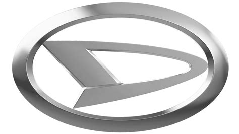 Daihatsu Logo Png