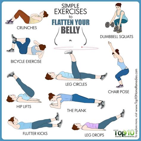 Exercises To Lose Belly Fat