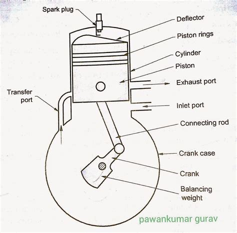 [DIAGRAM] 199mazda Engine Ignitiondiagram - MYDIAGRAM.ONLINE