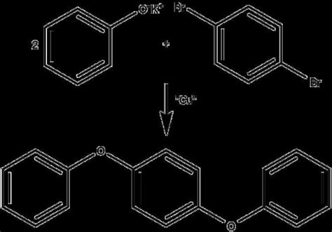 Polyphenyl ether - Alchetron, The Free Social Encyclopedia