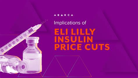 Implications of Eli Lilly Insulin Price Cuts