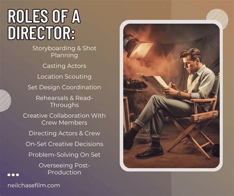 Producer vs Director: What Does Each Do On a Film Set?