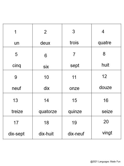 French Numbers 1 - 20 - Les Nombres | Made By Teachers