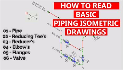 Isometric Plumbing Drawing at PaintingValley.com | Explore collection ...