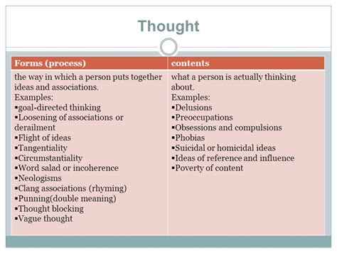 Flight Of Ideas Example - cloudshareinfo