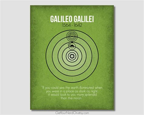 Galileo Poster Famous Scientists Nerd Home Decor Gifts for - Etsy