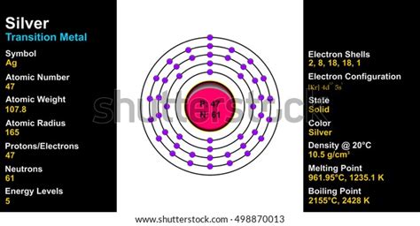 Vector Silver Atom Stock Vector (Royalty Free) 498870013