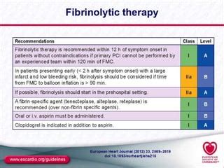 Fibrinolytic Therapy | PPT