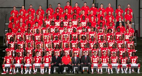 A Post Draft Look at the Kansas City Chiefs Roster