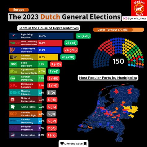 The 2023 Dutch General Elections : r/MapPorn