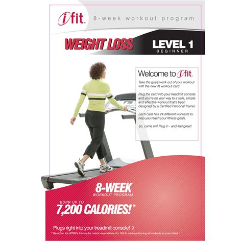 Nordictrack Ifit Workout Cards | EOUA Blog