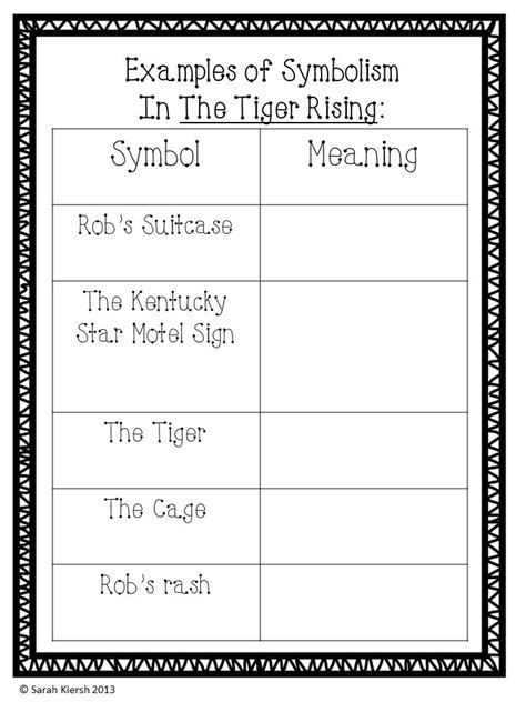 Symbolism In Literature Pdf