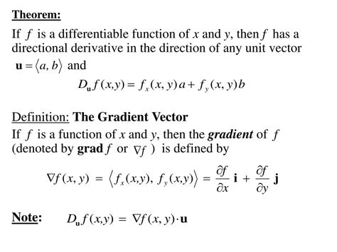 Directional Derivative