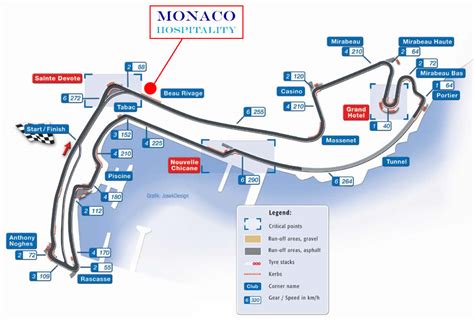 Monaco Gran Prix circuit Map • mappery