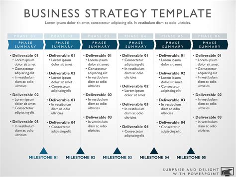 Linear Strategy | Business Strategy | My Product Roadmap