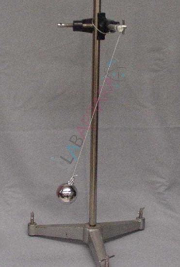 Simple Pendulum Physics