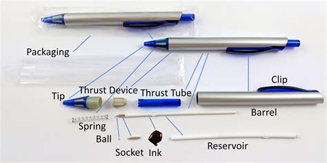 Ballpoint Pen Manufacturing: Things you may need to know about pens ...