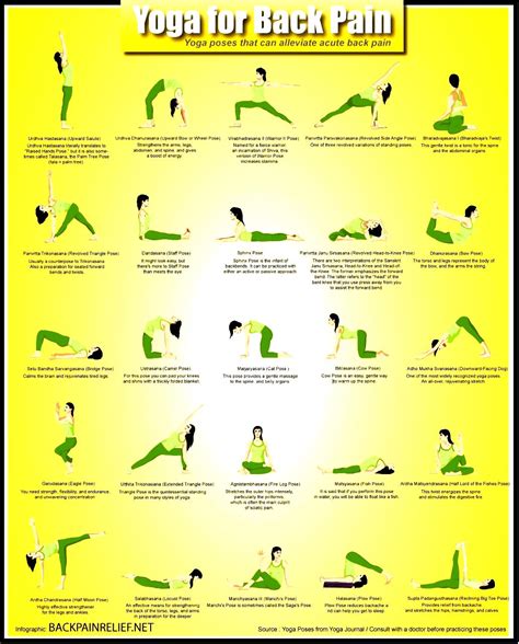 Yoga Poses For Lower Back Pain Relief - Work Out Picture Media - Work ...