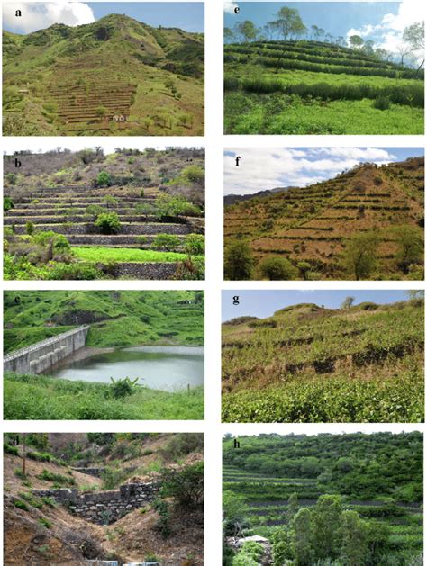 Soil Conservation Methods