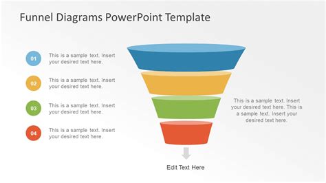 Free Funnel Templates