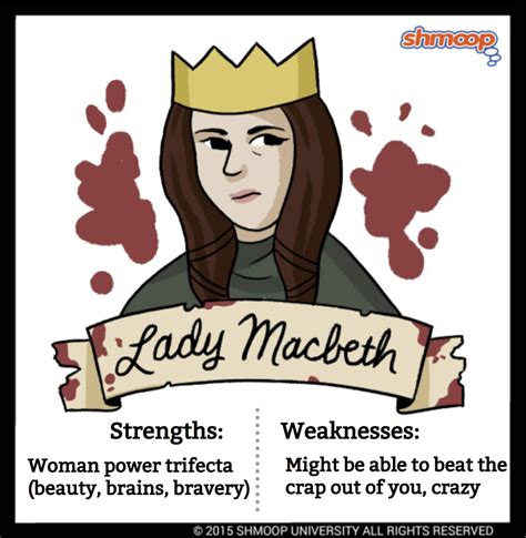 Lady Macbeth in Macbeth | Lady macbeth, Macbeth, Macbeth characters