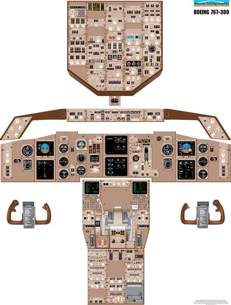 Cockpit Training Poster B767-300 - avworld.ca